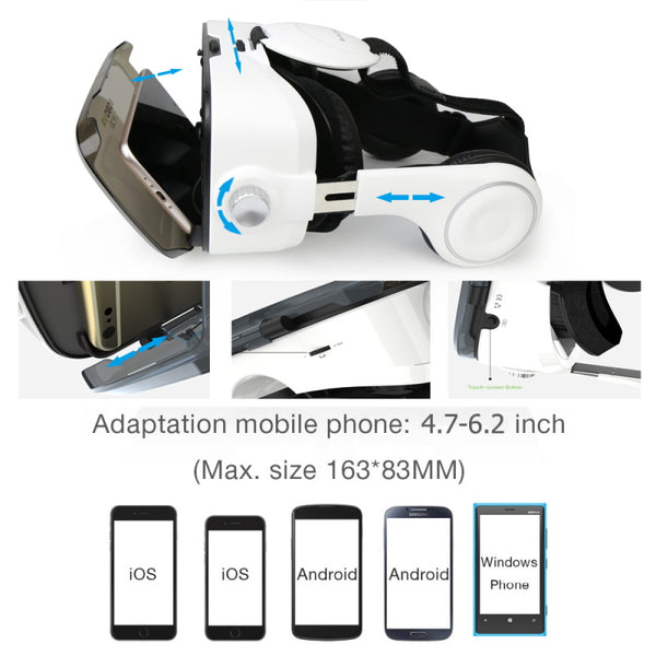 360 Degree Google Cardboard