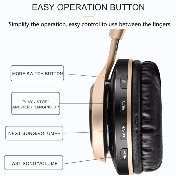 Bluetooth Headphone with Mic